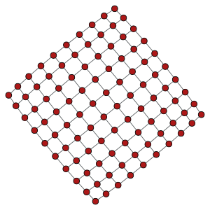 _images/lattice.png